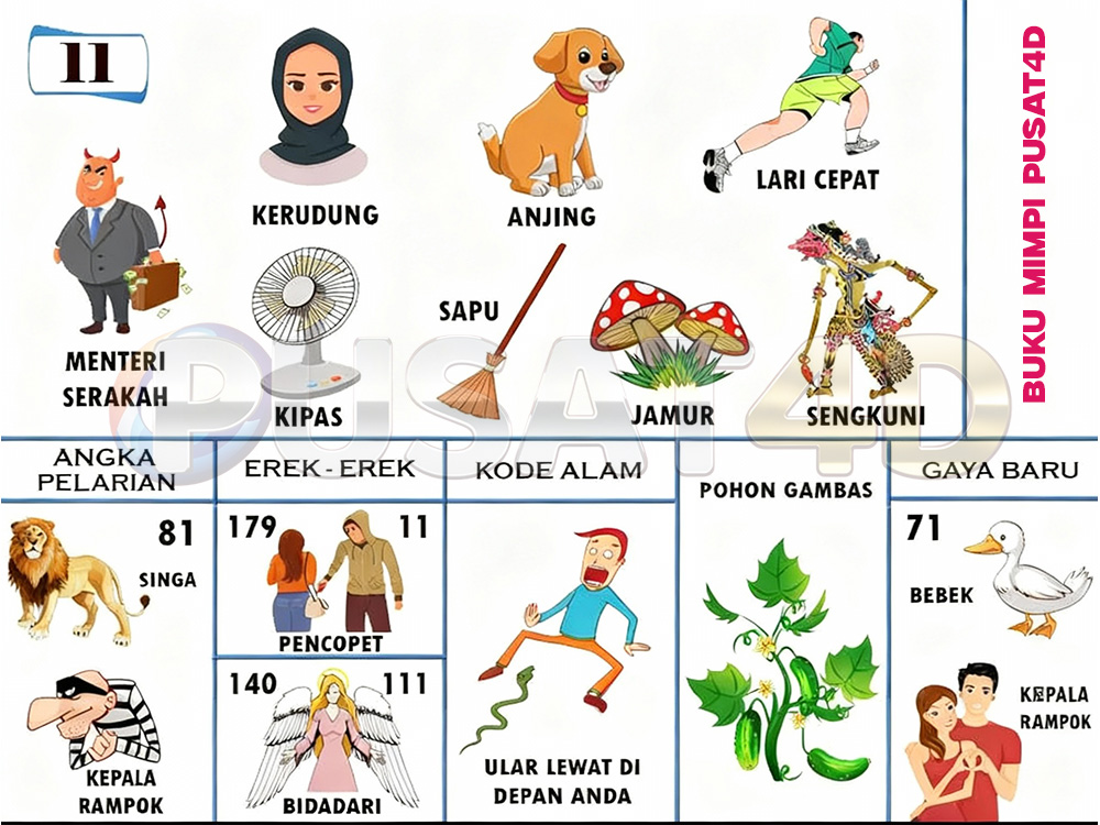 buku mimpi erek erek togel 11