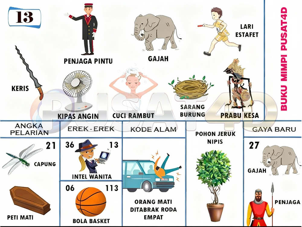 buku mimpi erek erek togel 13