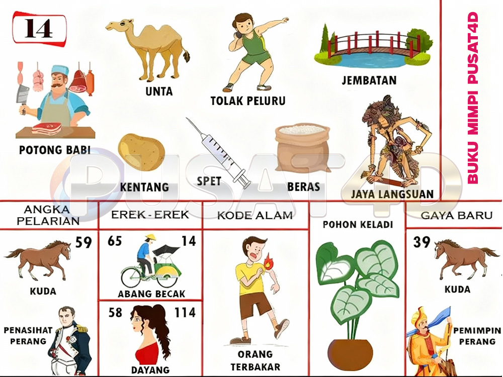 buku mimpi erek erek togel 14