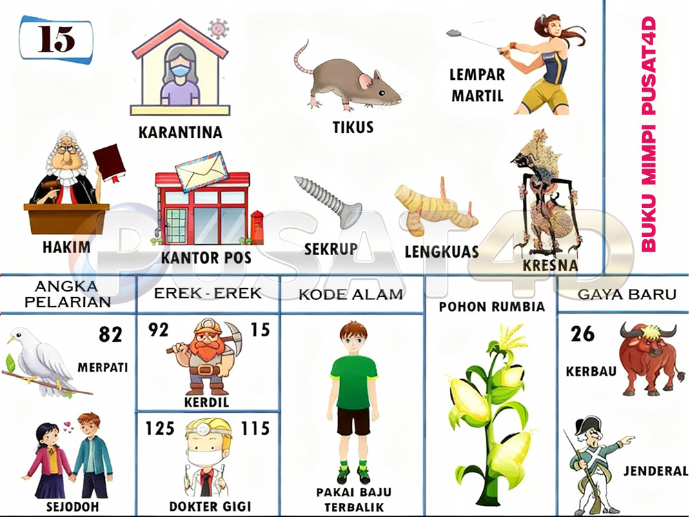 buku mimpi erek erek togel 15