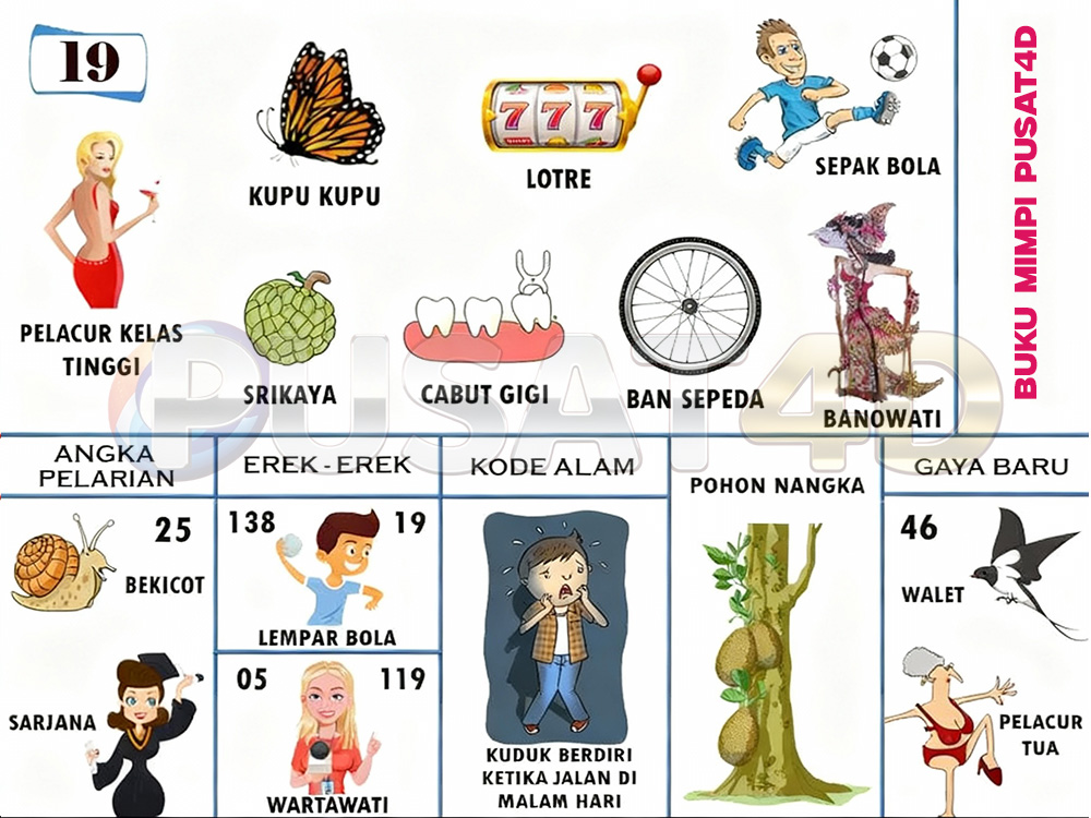 buku mimpi erek erek togel 19