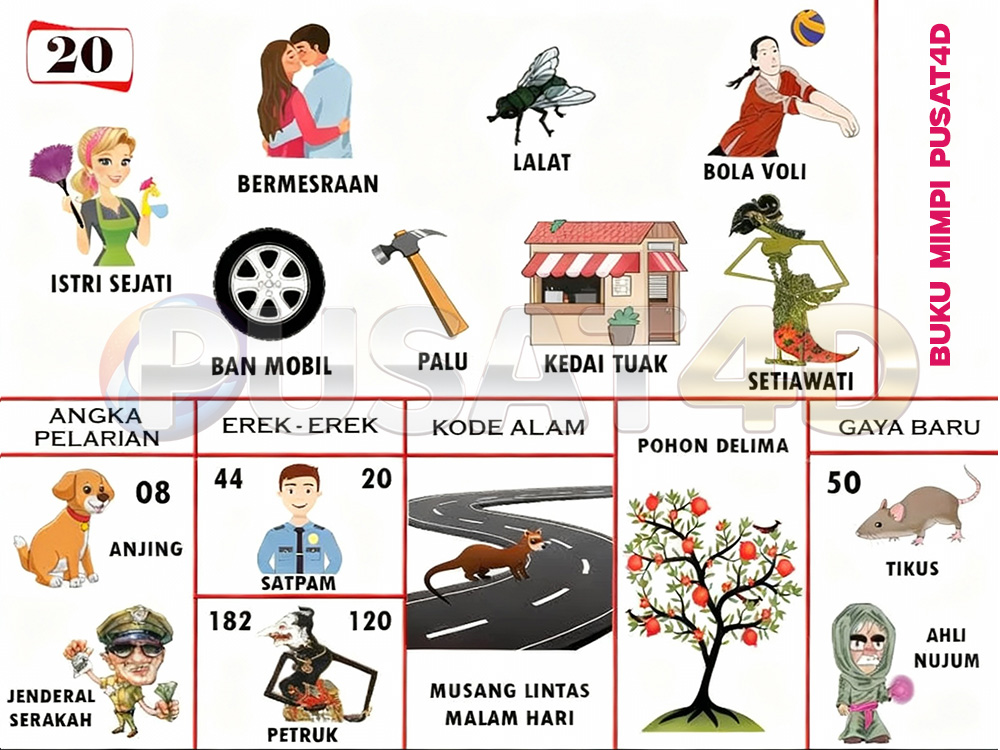 buku mimpi erek erek togel 20