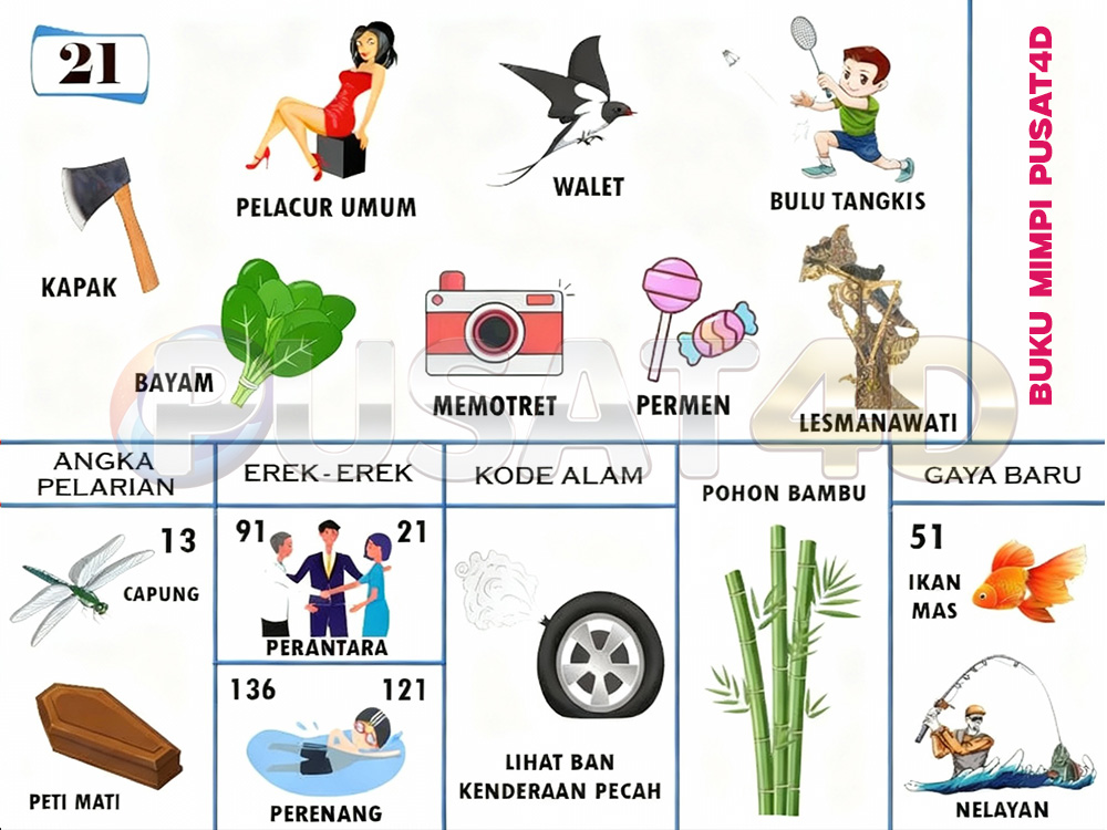 buku mimpi erek erek togel 21