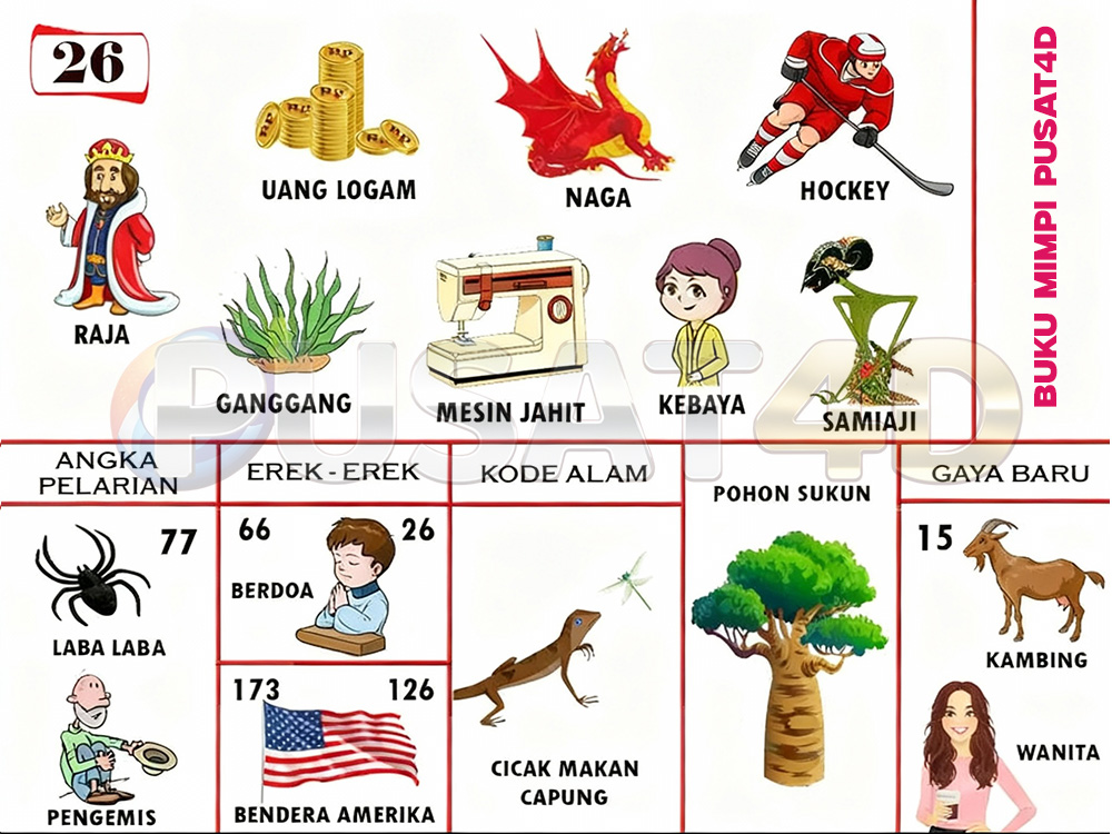 buku mimpi erek erek togel 26