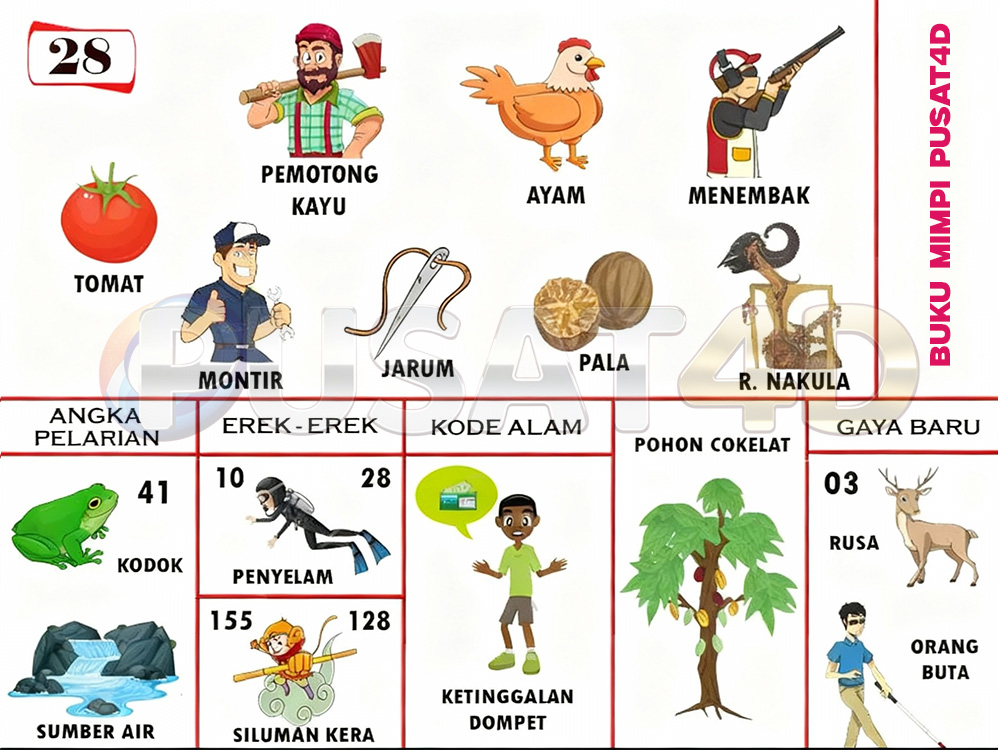 buku mimpi erek erek togel 28