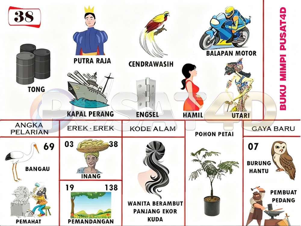buku mimpi erek erek togel 38