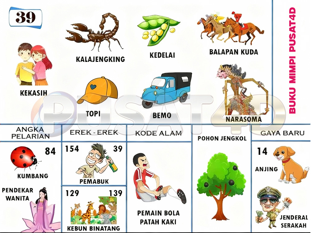 buku mimpi erek erek togel 39