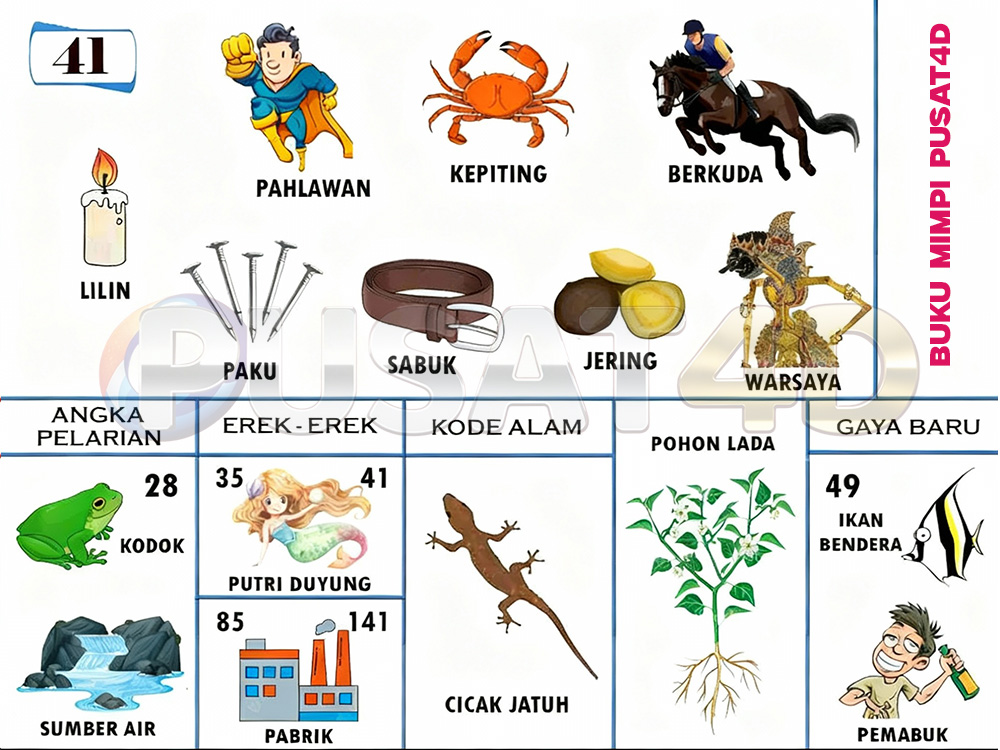 buku mimpi erek erek togel 41