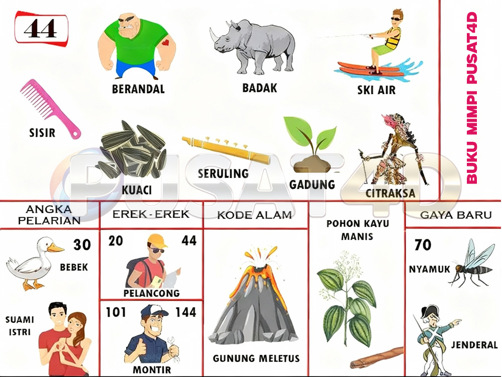 buku mimpi erek erek togel 44