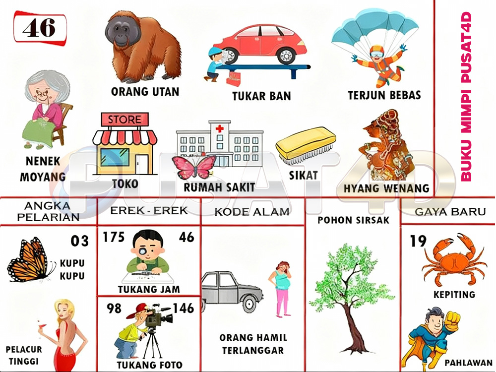 buku mimpi erek erek togel 46