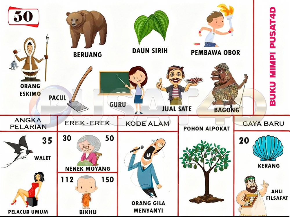 buku mimpi erek erek togel 50