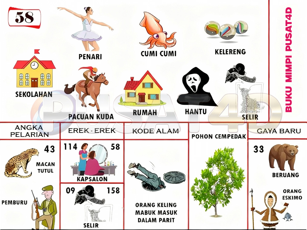 buku mimpi erek erek togel 58