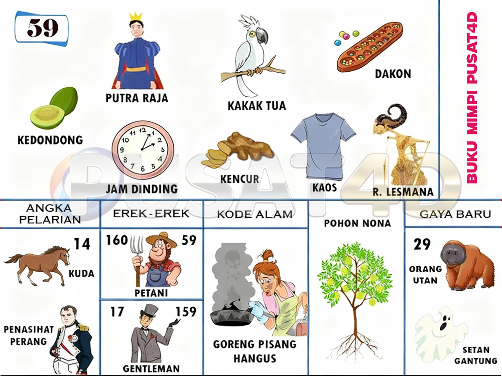 buku mimpi erek erek togel 59