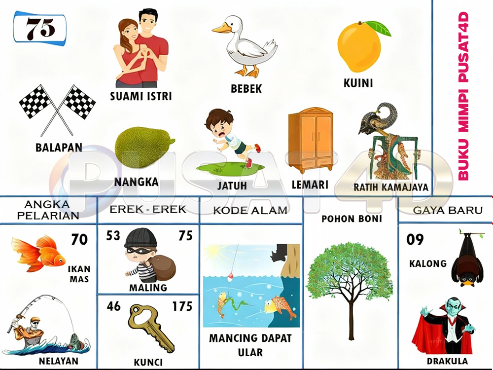 buku mimpi erek erek togel 75