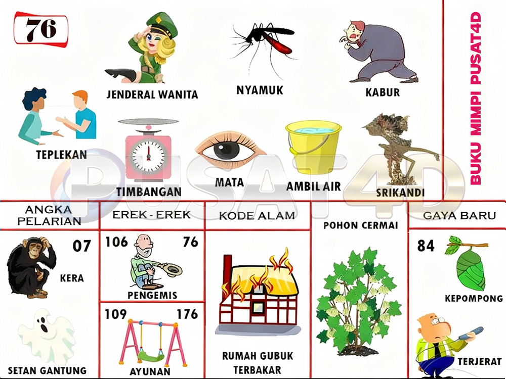 buku mimpi erek erek togel 76