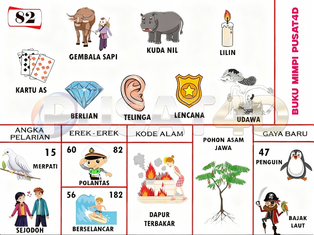 buku mimpi erek erek togel 82