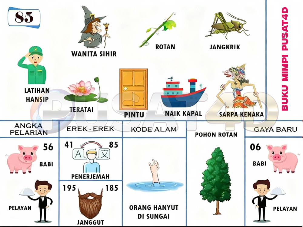 buku mimpi erek erek togel 85