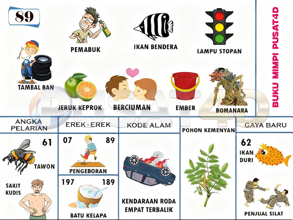 buku mimpi erek erek togel 89